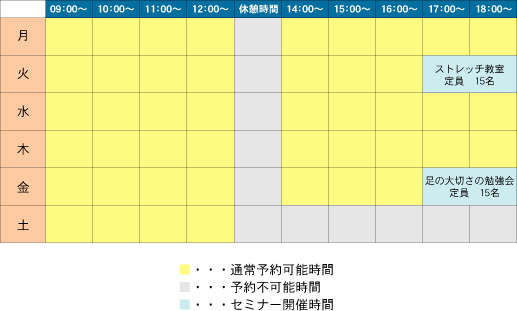 �������塼����