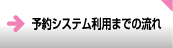 �ڥ������ꥶ���֡�ͽ�󥷥��ƥ����ѤޤǤ�ή��
